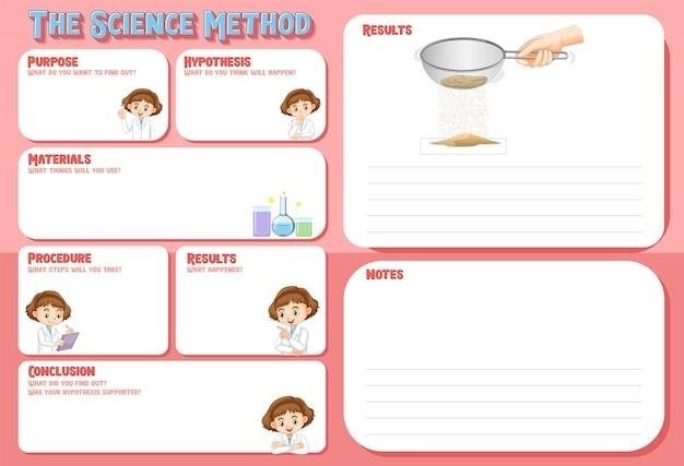 the plate method pdf the plate method pdf